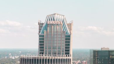 Bank Near Me: Finding The Nearest Bank Made Easy