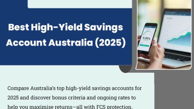 High Yield Savings Account Rates: Maximizing Returns And Financial Growth