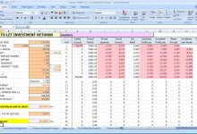 Title: Maximizing Your Finances With An Online Bank Account