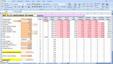 Title: Maximizing Your Finances With An Online Bank Account